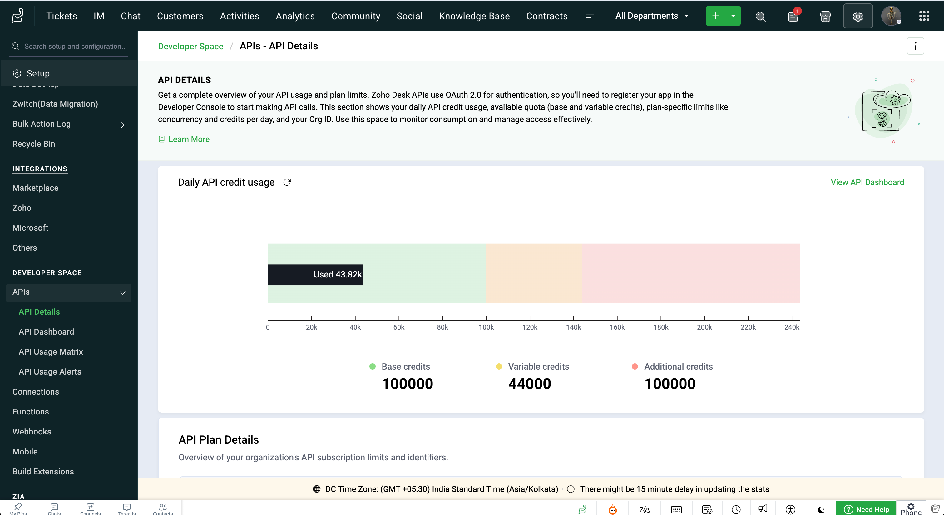 Zoho Desk API Documentation